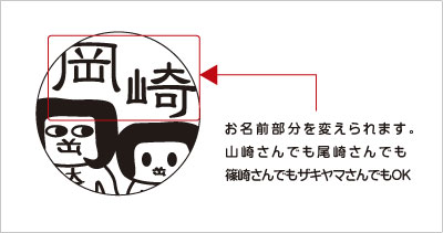 オカザえもんの認印