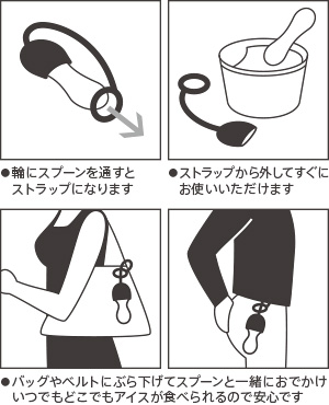 15.0%ストラップ