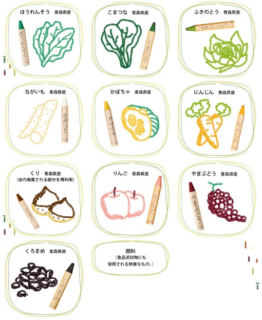 おやさいクレヨン vegetabo(ベジタボー)