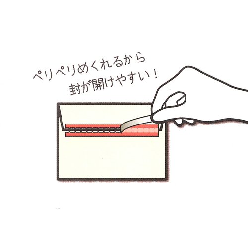 ジッパー付テープzitte